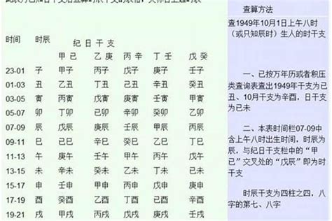 命格是什么|怎么看自己八字命格？15种命格介绍